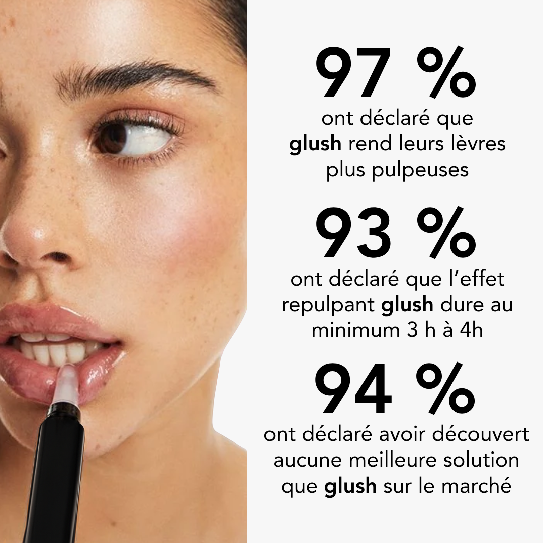 Repulpant à lèvres extrême