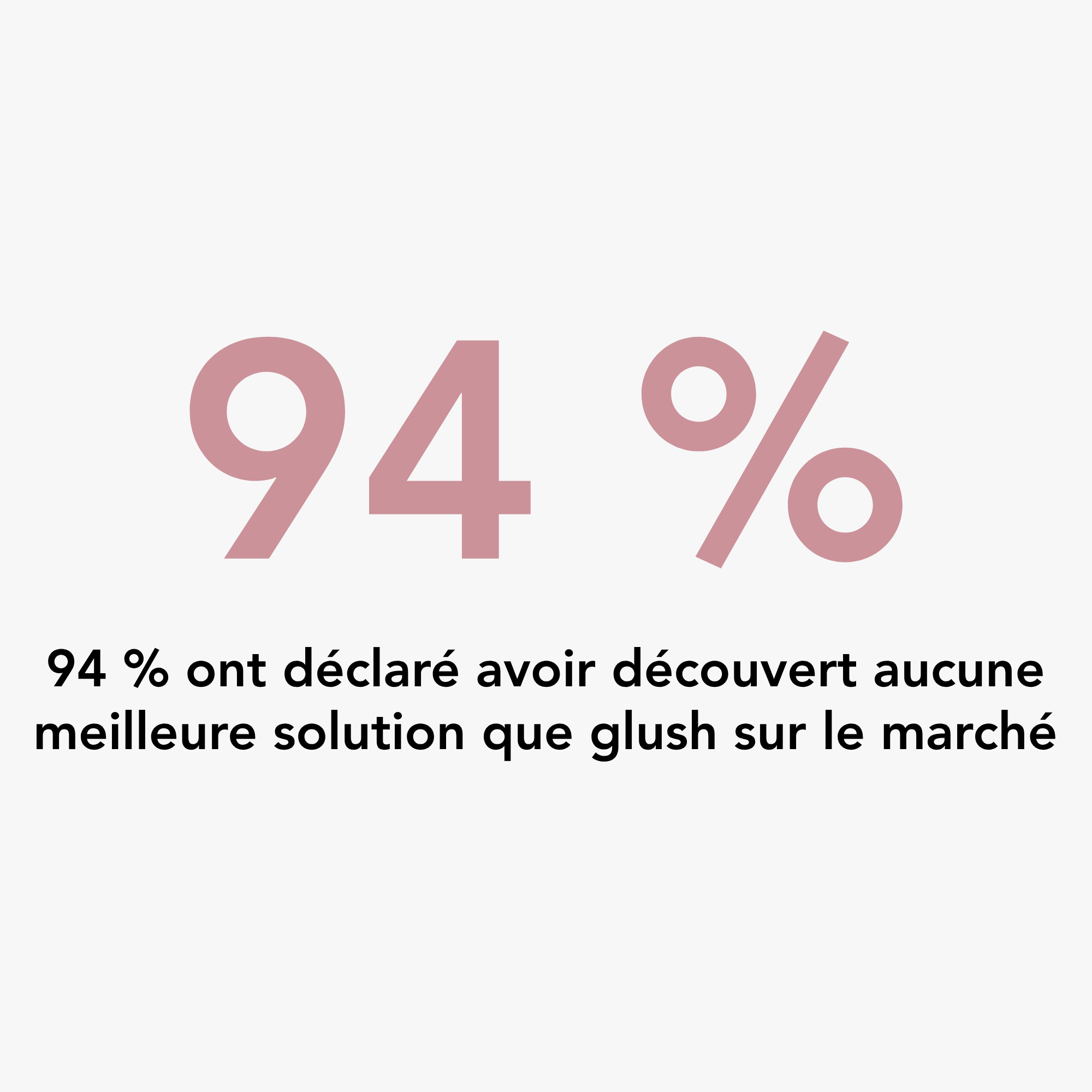 POURCENTAGE_SECTION_1.png